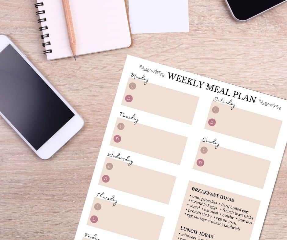 How to Meal Plan the Easy Way (20 Minutes or Less)